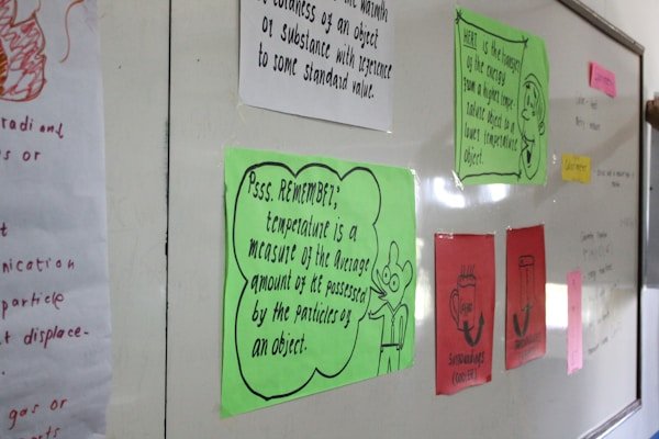 Kits de Aprendizagem Criativa para Crianças